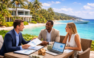 Business Offshore Banking in Anguilla: What Customers Must Know Before Getting Started